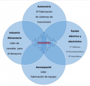 quereterofoto